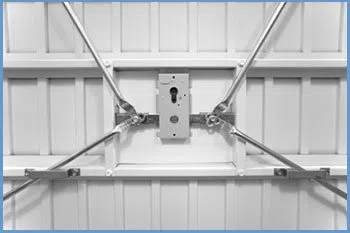 State Locksmith Services Pleasant Hill, IA 515-497-0594 - 9-garage-door-locks